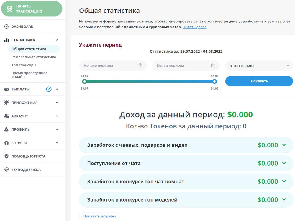 Общая статистика